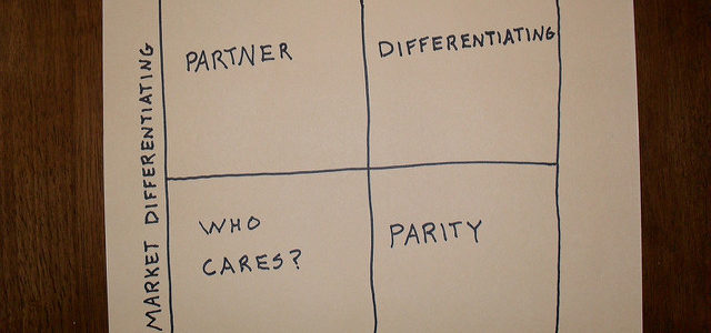 Aligning on Purpose