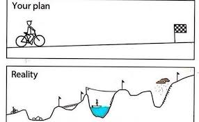 reality