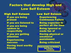 undestanding-and-building-self-esteem-12-638