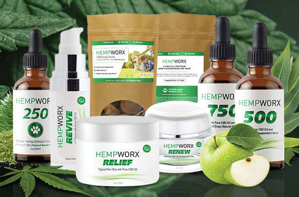 Hempworx Hemp Based CBD Oil Product Line (My Daily Choice)