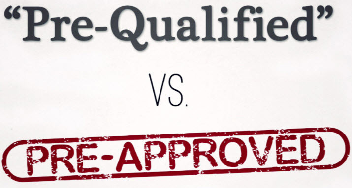 The Difference Between Pre-Qualification and Pre-Approval