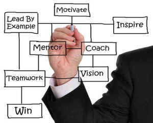 Network Marketing Leader