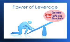 power_of_leverage
