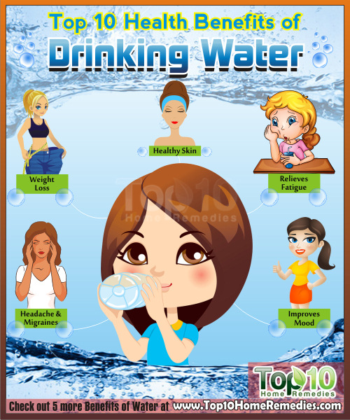 HEALTH AND WELL BEING ( Spring/summer Melt Down ( Phase 1 )